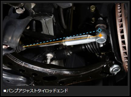 Genb バンプアジャストタイロッドエンド トヨタ ノア AZR60/ZRR70G/ZRR80G/ZWR80G STE03S