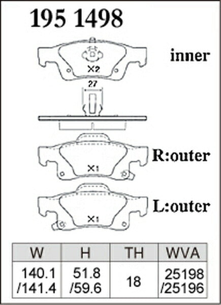 DIXCEL ブレーキパッド Zタイプ JEEP グランドチェロキー WK57A 2011〜 リア左右セット 1951498