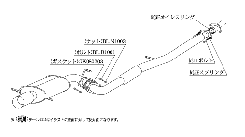 柿本改 Kakimoto.R スバル インプレッサ GH-GDB 2004/06〜2007/06 BS317