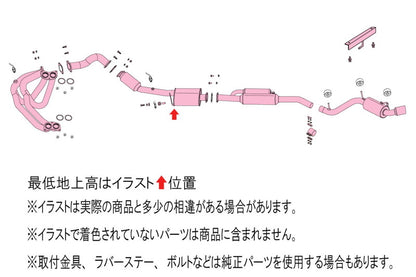 FUJITSUBO authorize EXH PERFORMANCE UNIT (AUTHORIZE) ＋BGテールオプション BRZ 3BA-ZD8 R3.7〜（2021.7〜） 【050-23215×1＋BG-OP×1】 マフラー フジツボ オーソライズ EPU＋BGテールOP