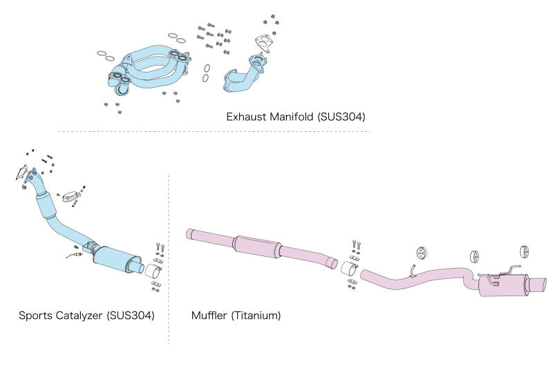 FUJITSUBO authorize EXH PERFORMANCE UNIT (AUTHORIZE) WRX STI CBA-VAB H29.11〜H30.6（2017.11〜2018.6） 【050-63104】 マフラー フジツボ オーソライズ EPU