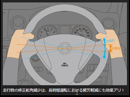 Genb ソリッドステアリングシャフト ニッサン NV350キャラバン E26 SUS01C