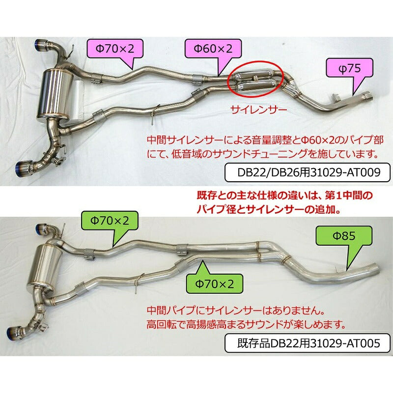 HKS Super Turbo Muffler GRスープラ DB26 22/10- 【31029-AT009】 マフラー Super Turbo Muffler エッチケーエス スーパーターボマフラー