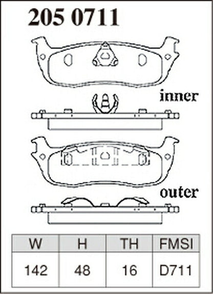 DIXCEL ブレーキパッド Zタイプ FORD F-150 1999〜2004 リア左右セット 2050711