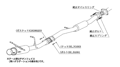 柿本改 Regu.06&R スバル インプレッサ E-GC8/GF-GC8 1992/11〜2000/08 B21302