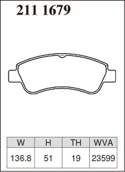 ディクセル Zタイプ フロント左右セット ブレーキパッド C2 A6NFS 2111679 DIXCEL ブレーキパット
