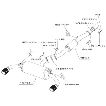 HKS LEGAMAX Premium GRヤリス Gen1 前期 GXPA16 20/09-24/03 【31021-AT006】 マフラー LEGAMAX Premium エッチケーエス リーガマックスプレミアム