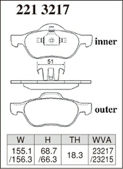 DIXCEL ブレーキパッド Zタイプ RENAULT ウインド ENK4M 2011/07〜 フロント左右セット 2213217