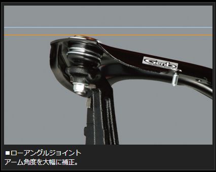 Genb LAジョイント ホンダ オデッセイ RA6/RA7/RA8/RA9/RB1/RB2/RB3/RB4 SLB21S