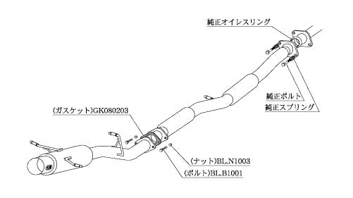 柿本改 HYPER FULLMEGA N1+ Rev. インプレッサ GH-GDB E F G型 2004/6〜2007/6 【B31334】 マフラー カキモト カキモト ハイパーフルメガN1プラス レブ