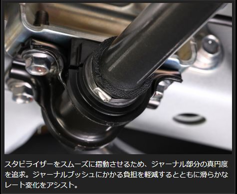 Genb REAL FORCE チューンドスタビライザー トヨタ ハイエース TRH200/KDH200/GDH200系 SSR01H