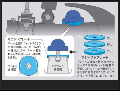 Genb バンプストッパーPRO フロント トヨタ ハイエース TRH200/KDH200/GDH200系 SBB01DH