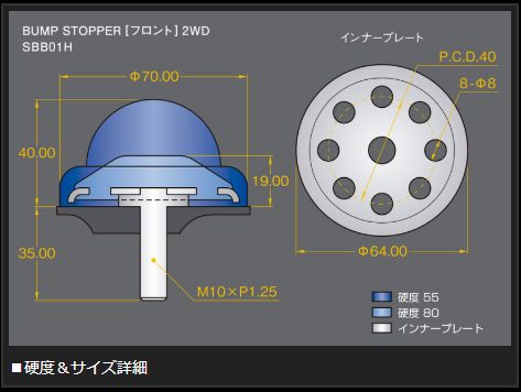 Genb バンプストッパー フロント トヨタ ハイエース TRH200/KDH200/GDH200系 SBB01H