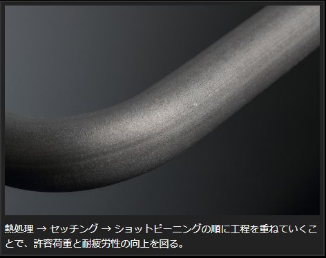 Genb REAL FORCE チューンドスタビライザー トヨタ ハイエース TRH200/KDH200/GDH200系 SSR01H