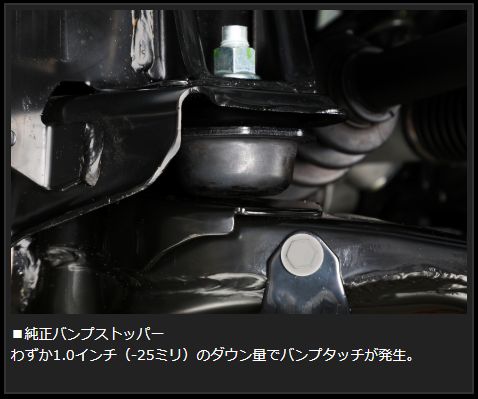 Genb バンプストッパー フロント トヨタ ハイエース TRH200/KDH200/GDH200系 SBB02H
