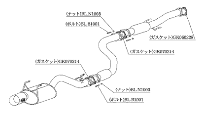 柿本改 Kakimoto.R ホンダ インテグラタイプR E-DB8 1995/10〜1999/07 HS308