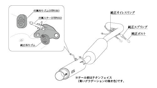 柿本改 GTbox 06&S プリウスα GRスポーツ G's DAA-ZVW41W 2015/2〜2020/8 【T443139】 マフラー カキモト カキモト GTボックス 06&S