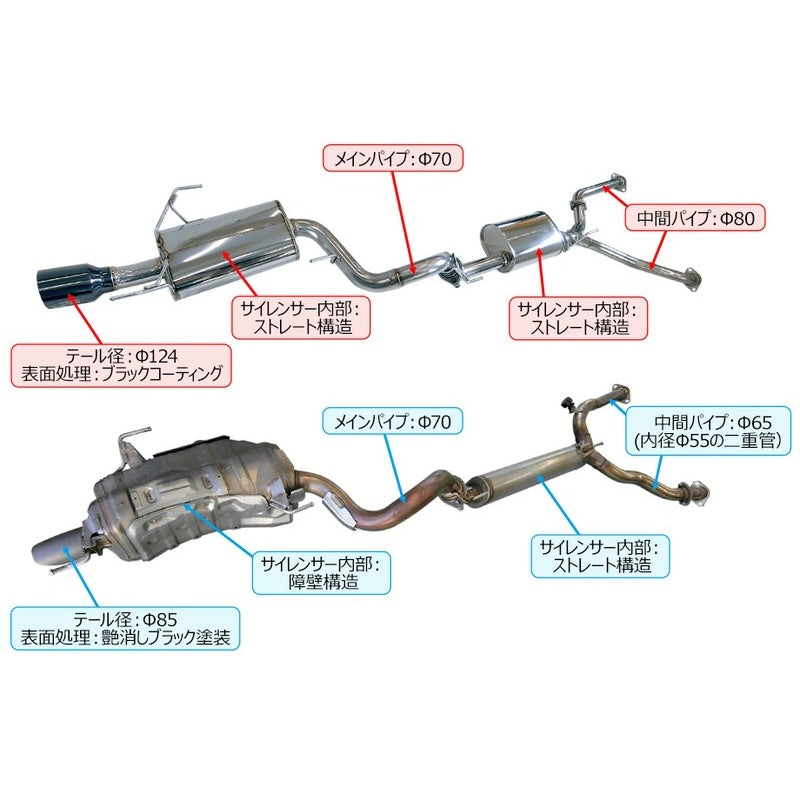 HKS LEGAMAX TRAILMASTER ランドクルーザー VJA300W 21/08- 【31021-AT010】 マフラー LEGAMAX TRAILMASTER エッチケーエス リーガマックス トレイルマスター