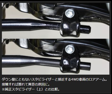 Genb REAL FORCE チューンドスタビライザー トヨタ ハイエース TRH200/KDH200/GDH200系 SSR02H