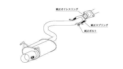 柿本改 Kakimoto.R アルテッツァ TA-GXE10 2001/5〜2005/7 【TS344】 マフラー カキモト カキモト カキモトR