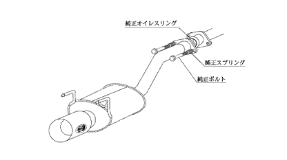 柿本改 Kakimoto.R ホンダ フィット LA-GD3/UA-GD3/CBA-GD3/DBA-GD3 2002/09〜2007/10 HS350