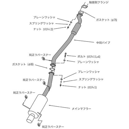 HKS Hi-Power409 スカイライン ECR33 93/09-98/05 【31006-AN014】 マフラー Hi-Power409 エッチケーエス ハイパワー409