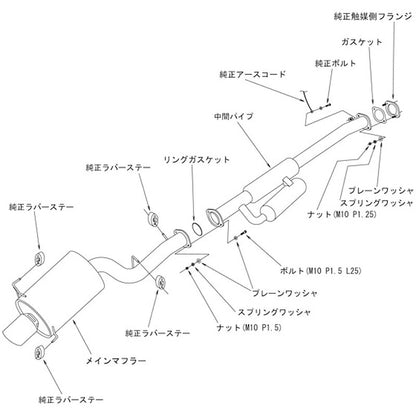 HKS Super Turbo Muffler スカイライン ER34 98/05-01/05 【31029-AN005】 マフラー Super Turbo Muffler エッチケーエス スーパーターボマフラー