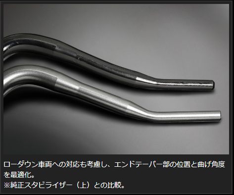 Genb REAL FORCE チューンドスタビライザー トヨタ ハイエース TRH200/KDH200/GDH200系 SSR12H