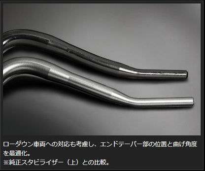 Genb REAL FORCE チューンドスタビライザー トヨタ ハイエース TRH200/KDH200/GDH200系 SSR12H
