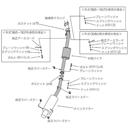 HKS Hi-Power409 スカイライン ER34 98/05-01/05 【31006-AN015】 マフラー Hi-Power409 エッチケーエス ハイパワー409