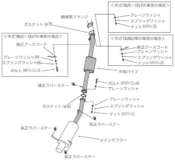 HKS ハイパワー409 ニッサン スカイライン GF-ER34 1998/05〜2001/05 31006-AN015