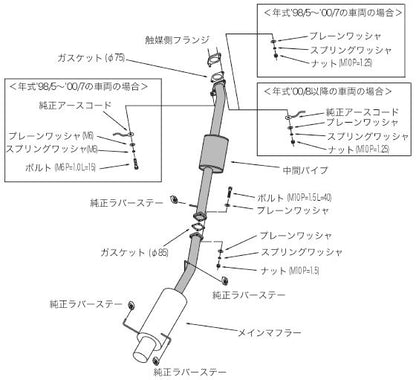 HKS ハイパワー409 ニッサン スカイライン GF-ER34 1998/05〜2001/05 31006-AN015