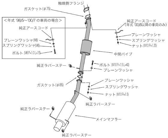 スカイライン ER34 マフラー HKS ハイパワー409 31006-AN016