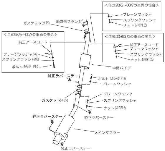 HKS サイレントハイパワー ニッサン スカイライン GF-ER34 1998/05〜2001/05 31019-AN012