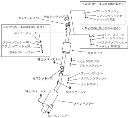 HKS サイレントハイパワー ニッサン スカイライン GF-ER34 1998/05〜2001/05 31019-AN012