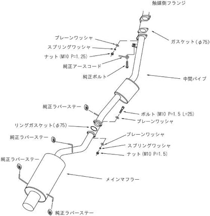 HKS サイレントハイパワー ニッサン シルビア GF-S15 1999/01〜2002/08 31019-AN017