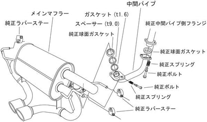 HKS リーガマックスプレミアム ホンダ S660 DBA-JW5/3BA-JW5 2015/04〜 31021-AH001