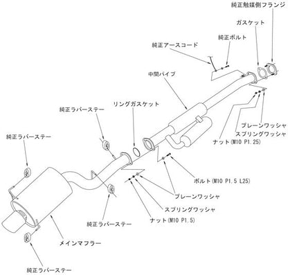 HKS スーパーターボマフラー ニッサン スカイライン GF-ER34 1998/05〜2001/05 31029-AN005