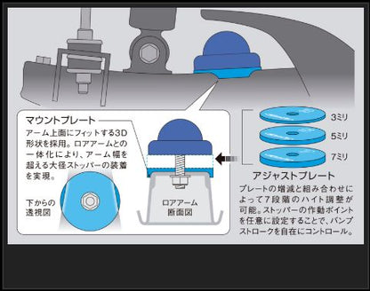 Genb アジャストプレート φ72 トヨタ ハイエース TRH200/KDH200/GDH200系 SAP03H