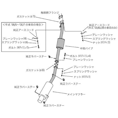 HKS Hi-Power409 スカイライン ER34 98/05-01/05 【31006-AN016】 マフラー Hi-Power409 エッチケーエス ハイパワー409