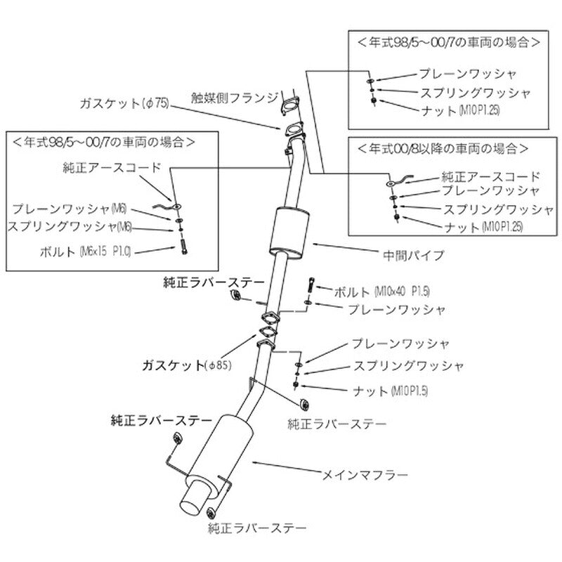 HKS silent Hi-Power スカイライン ER34 98/05-01/05 【31019-AN012】 マフラー silent Hi-Power エッチケーエス サイレントハイパワー