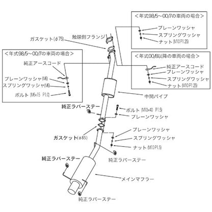 HKS silent Hi-Power スカイライン ER34 98/05-01/05 【31019-AN012】 マフラー silent Hi-Power エッチケーエス サイレントハイパワー