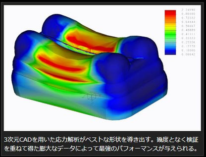 Genb ストロークストッパー トヨタ ハイエース TRH200/KDH200/GDH200系 SSB02H
