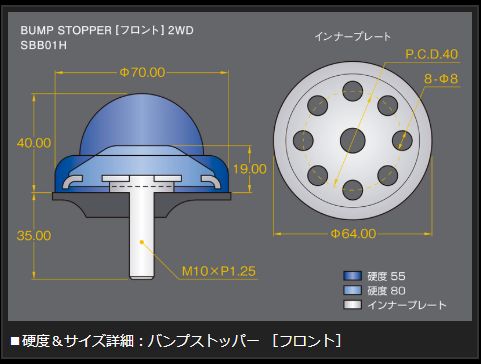 Genb ストロークストッパー トヨタ ハイエース TRH200/KDH200/GDH200系 SSB01H
