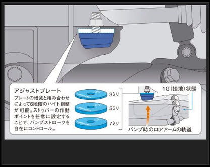 Genb ストロークストッパー トヨタ ハイエース TRH200/KDH200/GDH200系 SSB02H