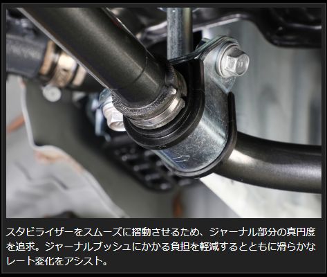 Genb REAL FORCE チューンドスタビライザー トヨタ ハイエース TRH200/KDH200/GDH200系 SSR02H