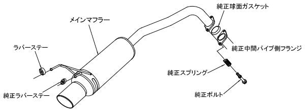 フィットRS GE8 マフラー HKS ハイパワー スペックL II 32016-AH129 