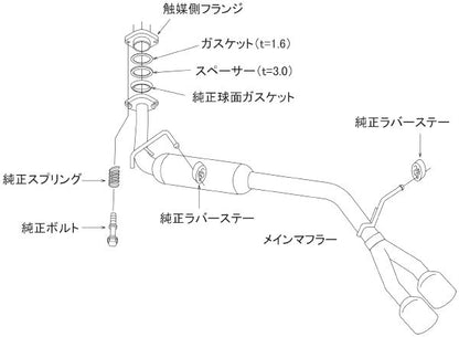 HKS リーガマックスプレミアム トヨタ エスクァイアハイブリッド DAA-ZWR80G 2014/10〜 32018-AT045