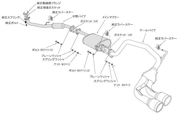 N-BOX JF1 マフラー HKS クールスタイルII 32024-AH007 クールスタイル