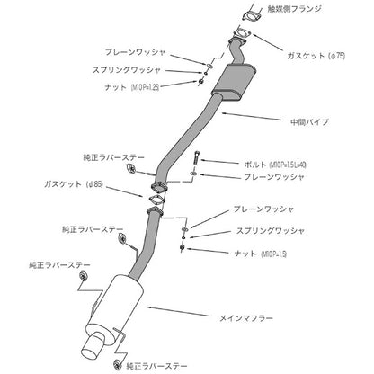 HKS Hi-Power409 スカイラインGT-R BCNR33 95/01-98/12 【31006-AN013】 マフラー Hi-Power409 エッチケーエス ハイパワー409